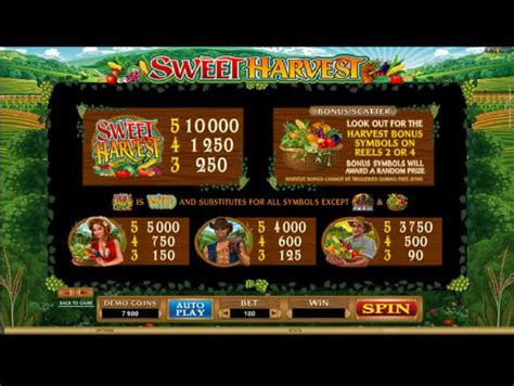 sweet harvest slot|Sweet Harvest Slot .